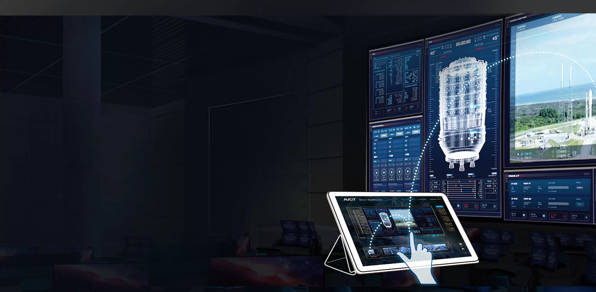 IP Video Wall Control Solutions