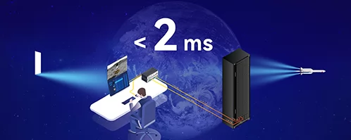 Highlights of 4K KVM Transmitter-HDMI+HDMI LOOP
