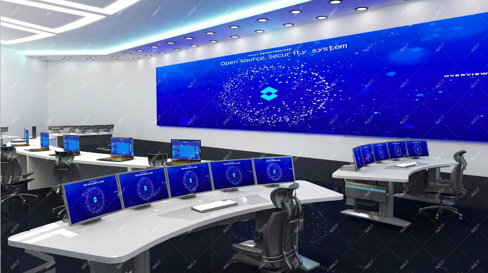 Video Wall Control And Kvm Solutions