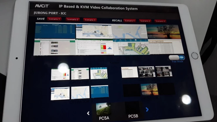 Audio Video over Ip Audio Video over Ip