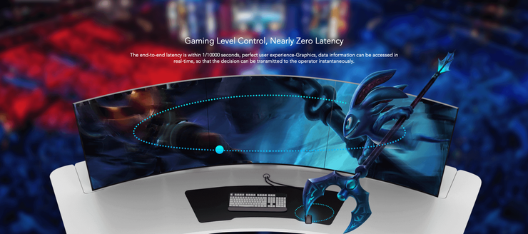 Wall Display Controller News Wall Display Controller News