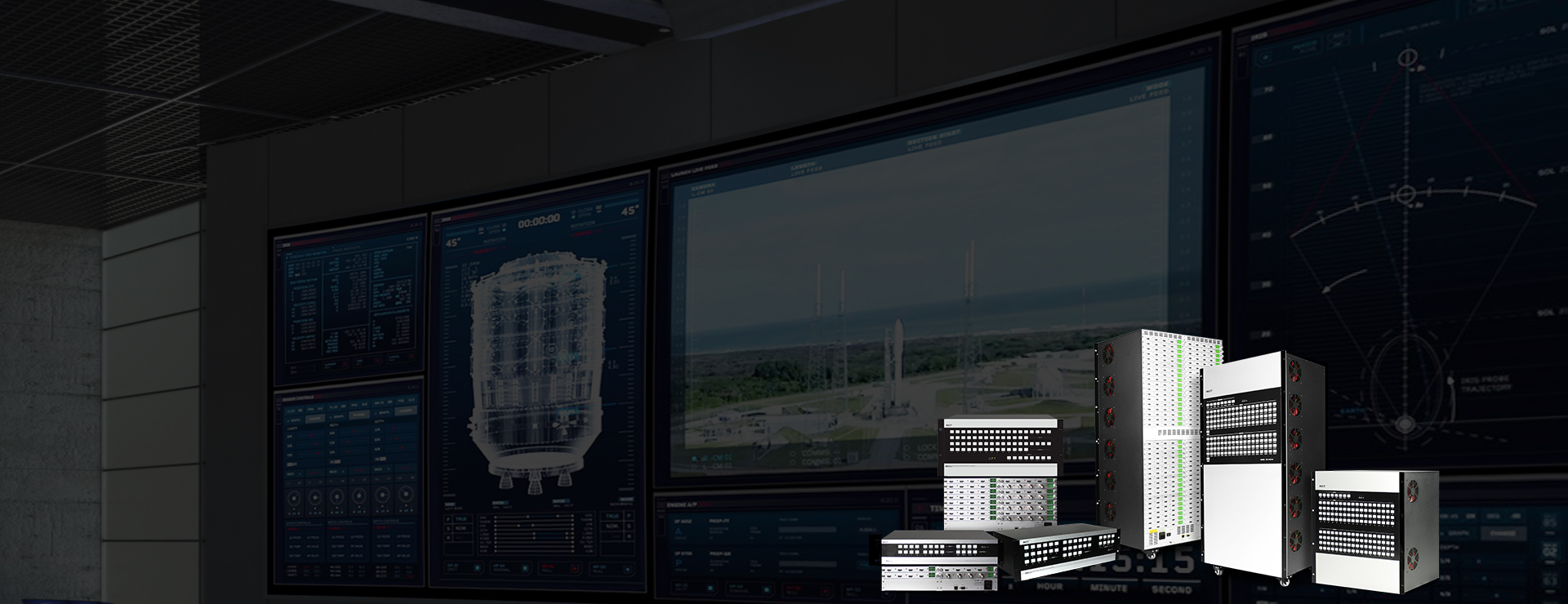 Video Wall Matrix Switch - Mixing