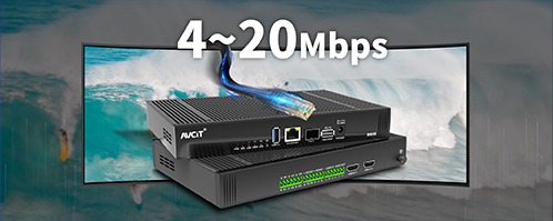 Highlights of 4K KVM Encoder - HDMI + HDMI