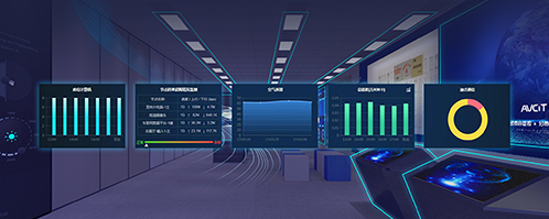 Highlights of 2K Video Wall Matrix - 32x32