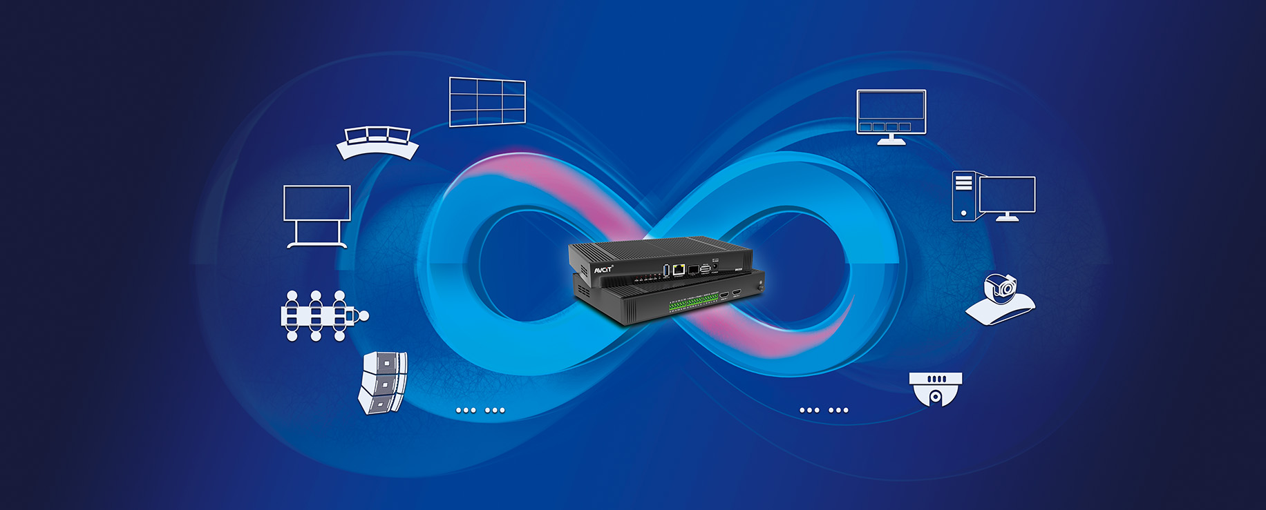 High Lights of Environment Controller