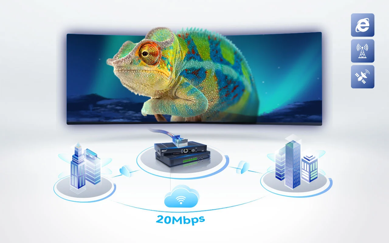 Benefits of Transportation Operation Center