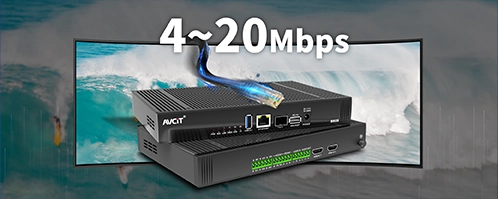 Highlights of 4K KVM Encoder - HDMI Highlights of 4K KVM Encoder - HDMI