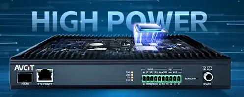 Highlights of AVCiT AIVC-16CH AI BOX Highlights of AVCiT AIVC-16CH AI BOX
