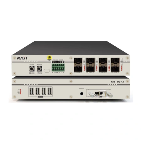 4K60 Quad-view KVM Receiver